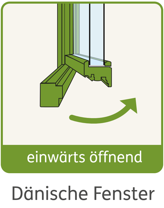 Dänische Fenster