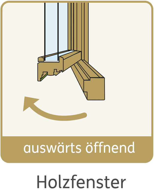 Holzfenster