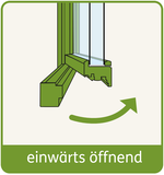 Symbol Dänische Fenster
