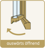 Symbol Holz-Fenster