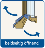 Symbol Holz-Alu-Fenster